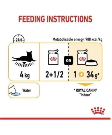 Royal Canin Sensory Taste in Jelly Wet Cat Food 85g (Pack of 48) - Buy Online on GoSupps.com