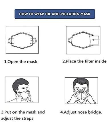 100pcs PM 2.5 Activated Carbon Filters - Replaceable Anti Haze Filters - 5 Layers Meltblown Non-Woven Cloth - Buy Online on GoSupps.com