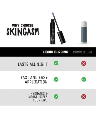 Skingasm Liquid Blading Lips - Hyper-Brilliant 2-Phase Lip Stain for Long-Lasting Color - Smudge Proof Vegan Lip Makeup (Naked) - Buy Online on GoSupps.com