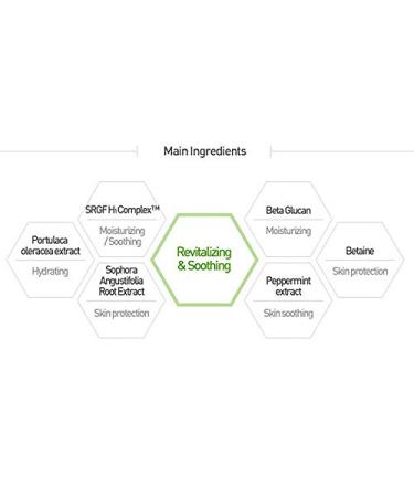 HISTOLAB Gamma Crystal Serum (80ml/2.7fl.oz) | Acne Prone Skin | Oily Skin - Buy Online on GoSupps.com