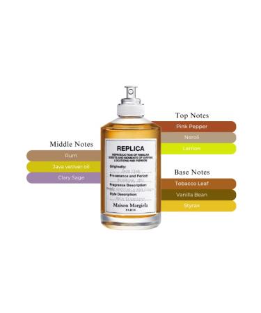 Maison Martin Replica Jazz Club (U) EDT 3.4 Oz - Buy Online on GoSupps.com