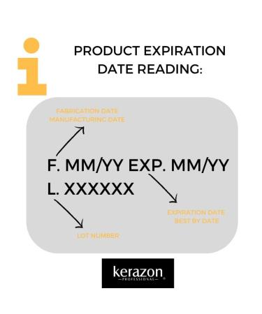 Brazilian Keratin Treatment Complex Blowout KERAZON Kit 2oz - Imported Brazilian Keratin Smoothing Treatment - Buy Online on GoSupps.com