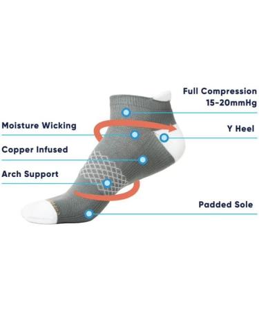 Copper Compression Ankle Sport Socks - 3 Pairs (Men & Women) - Small Size - Multicolor - Buy Online on GoSupps.com