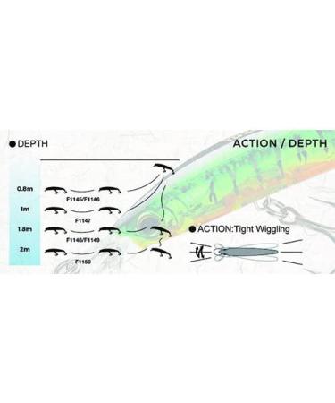 Yo-Zuri Crystal 3D Minnow Floating Lure 3-1/2-Inch Blue Tiger - Premium Fishing Tackle - Buy Online on GoSupps.com