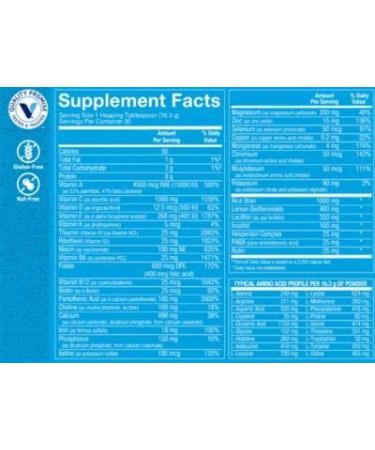 Fitfactor Keto Ketone Test Strips - 100 Urinalysis Strips for Keto Diet & Ketosis Levels - Buy Online on GoSupps.com