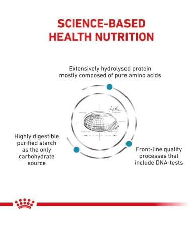 Royal Canin Veterinary Anallergenic 1.5 kg | Diet All-in Feed for Adult Dogs | Reduce Food Intolerance Symptoms - Buy Online on GoSupps.com