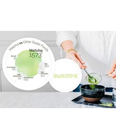 OMGTEA Organic Japanese Matcha Green Tea Powder - Ceremonial Grade AA - 30g/30 Servings - Great Taste 2021 - Buy Online on GoSupps.com