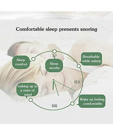 Dr. Nassus Snoring Solution - Anti Snoring Nose Strips for Effective Relief (4 Pcs) - Buy Online on GoSupps.com