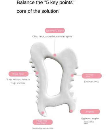 Fubdnefvo 1 Piece Guasha Tools Ceramic Scraper Board for Face Lift Slimmer Reduces Puffiness Body Sculpting - Buy Online on GoSupps.com