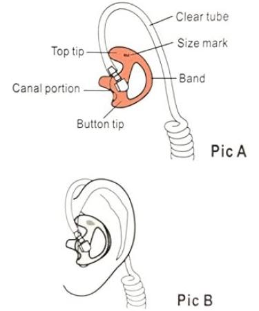 4 Left Small Flesh Flexible Custom Ear Mold Insert | Rubber Gel Earpiece for Police Patrol Duty Gear - International Shipping - Buy Online on GoSupps.com