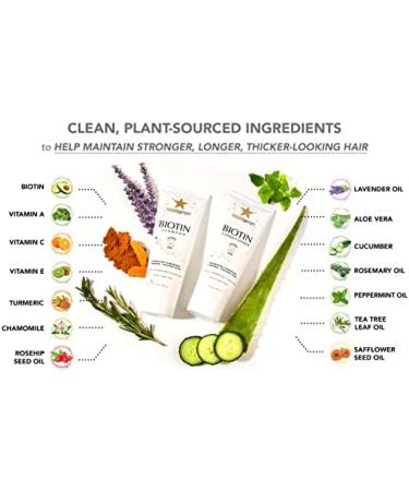 HAIRtamin Biotin Conditioner | Vitamin-Rich Hair Growth Formula for Healthy Hair - Buy Online on GoSupps.com