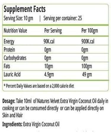 ZANTO Lifecare Virgin Coconut Oil for Cooking and Skin (250 Ml) - Buy Online on GoSupps.com
