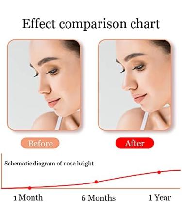 Jieri Nose Shaper Lifter Clip - Nose Slimmer & Reshaper for Men & Women - Effective Nose Straightener Wide Nose Solution - International Shipping Available - Buy Online on GoSupps.com