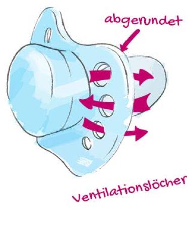 Nip Schnuller 'Life' Silicone Pacifier - BPA-Free Size 2 5-18 Months Dental Care for Girls - Made in Germany - Buy Online on GoSupps.com