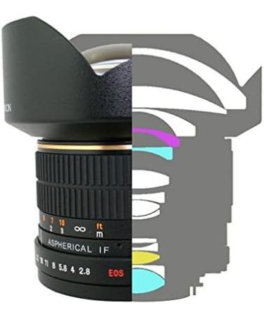 Rokinon FE14M-C 14mm F2.8 Ultra Wide Lens for Canon - Black | Canon Standard Packaging - Buy Online on GoSupps.com