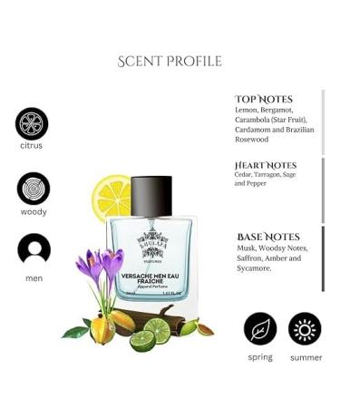EMS Ver-sache Men Eau Fraiche Perfume For Men | Woody Aromatic Fragrances | Long Lasting Mens Perfume | Fragrance Sutaible for Any Occasion | Gift For Him 50ML 1.7fz ol - Buy Online on GoSupps.com