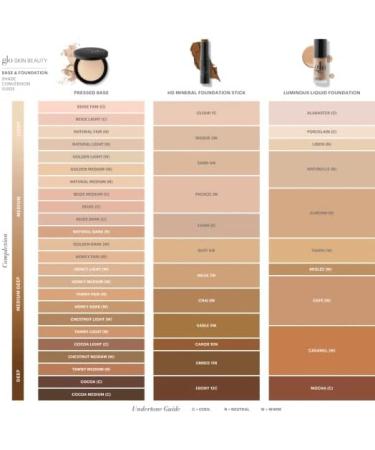 Glo Skin Beauty Luminous Liquid Foundation Mineral Makeup - Sheer to Medium Coverage - Smooth Imperfections (Brulee) - Buy Online on GoSupps.com