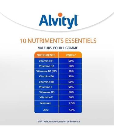 Alvityl - Vitality Gums - 8 vitamins and 2 minerals - Natural fruit flavors - From 4 years old - 60 gummies - Buy Online on GoSupps.com