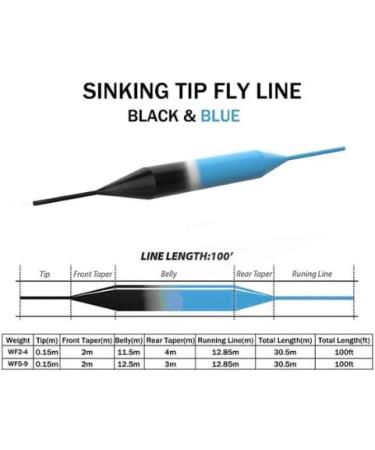 Buy TIP Premier WF8 Fly Fishing Line - High Quality Black/Blue | International Shipping Available - Buy Online on GoSupps.com