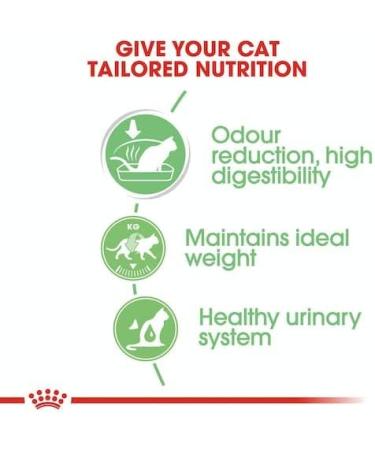 Royal Canin Digest Sensitive Wet Food | 12 x 85g | Complete food for adult cats | May help reduce stool odors | Chunks in gravy - Buy Online on GoSupps.com