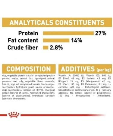 Royal Canin Cavalier King Charles Adult Dry Dog Food 7.5kg - Buy Online on GoSupps.com