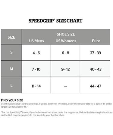 Storelli SpeedGrip Insoles - Non-Slip Soccer Cleat Liners - Black (Small) - Buy Online on GoSupps.com