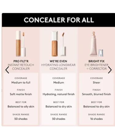 Fenty Beauty We re Even Hydrating Waterproof Concealer 0.30 oz - Dark Circle Solution (280C Cool Neutral - Buy Online on GoSupps.com