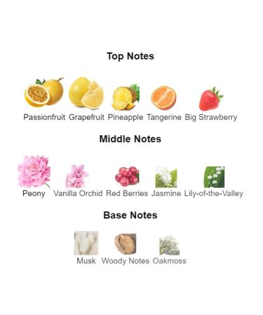 Parfums De Mystique- Women's Perfume - JUICY BLOOM - Buy Online on GoSupps.com
