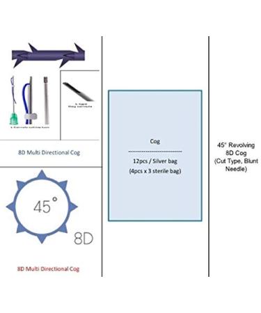 Secret Line PDO Thread Lift - 12pcs Blunt CL-Type for Face & Body | 360R Revolving Cog | Made in S.Korea - Buy Online on GoSupps.com