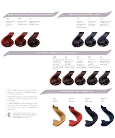  cece of sweden Hair Colour Cream 125ml 5/6 - Buy Online on GoSupps.com