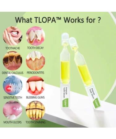 Buy Tlopa Ampoule Toothpaste & Whitening Gel | Tartar Removal & Dental Care - Buy Online on GoSupps.com