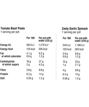 ZENB Gluten Free Instant Pasta Pot - Yellow Pea Pasta (Classic Flavours) - Buy Online on GoSupps.com