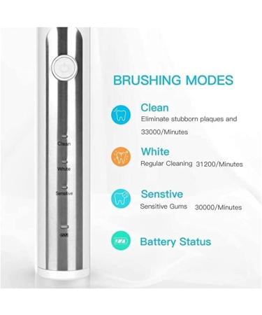 Corsehild Electric Toothbrush Adult Rechargeable Sonic Automatic Soft Bristle Toothbrush Household Waterproof - Buy Online on GoSupps.com