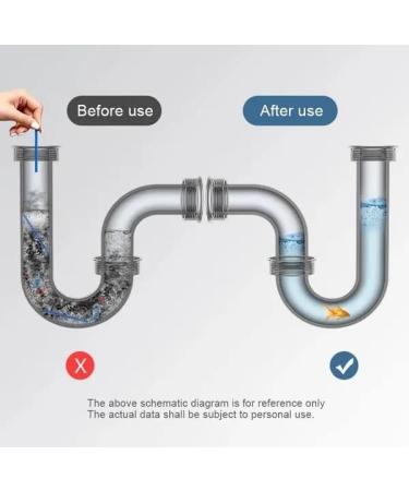 24pcs Sani Drain Cleaner Sticks Sink Deodoriser Keeps Drains & Pipes Clear & Odour free - Buy Online on GoSupps.com