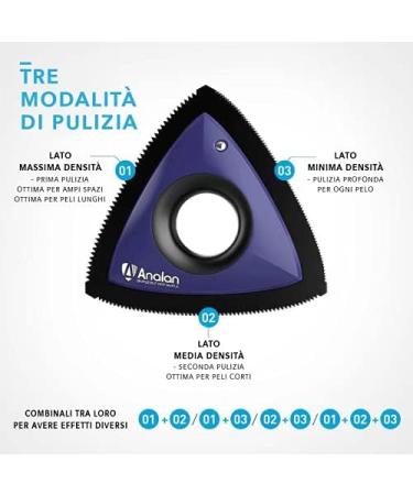 Analane Mini Animal Hair Removal Brush - Effective Pet Hair Remover for Carpet Furniture & Clothes (Midnight Blue) - Includes Extra Blade - Buy Online on GoSupps.com