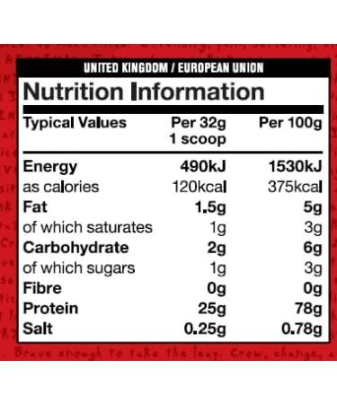 Mutant Iso Surge 5lbs - Peanut Butter Chocolate Protein Powder | Premium Whey | Fast Shipping Worldwide - Buy Online on GoSupps.com
