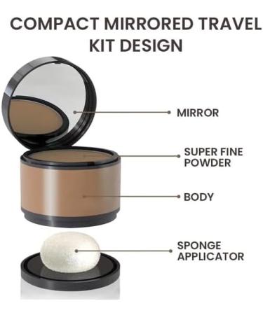 Instant Hair Shading Powder for Men Women Black Boldify Hairline Powder Hair Root Touch Up Powder Hair Shadow Powder (2# Light Coffee) - Buy Online on GoSupps.com