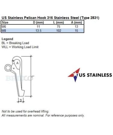Marine Grade Stainless Steel 316 Pelican Hook M6 with 1 Course Thread Pitch - Buy Online on GoSupps.com