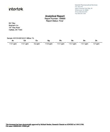 Methylene Blue USP Grade 1% Solution - 50 mL Blue Glass Dropper Bottle - Buy Online on GoSupps.com