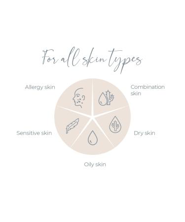 Dermavive Moisturising Lotion Bundle - pH Balanced, Non-Greasy, Fast-Absorbing with Natural Colloidal Oatmeal for Dry Skin - Buy Online on GoSupps.com