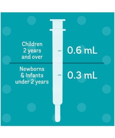 Little Remedies Gas Relief Drops Natural Berry Flavor Safe for Newborns 1.0 Fl Oz (Pack of 4) - Buy Online on GoSupps.com