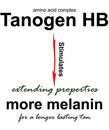 Super Sunnies Tan Extender Moisturizer Lotion - Indoor & Sunless Tanning | Aloe Hawaiian Coconut Oil Jojoba Oil | 8 oz - Buy Online on GoSupps.com