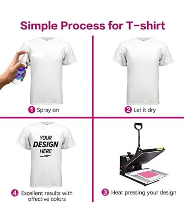SCDOM Sublimation Coating Spray for Cotton & Polyester - Enhance Color Vibrancy & Print Adhesion on Fabric, Wood, Canvas, Tote Bags & Pillows - Buy Online on GoSupps.com
