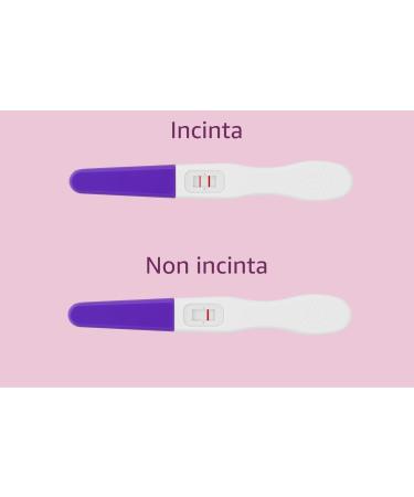 Buy Early Pregnancy Test - 99.5% Accurate 2 Sticks Fast Results | MedicinadellAvoro.com - Buy Online on GoSupps.com