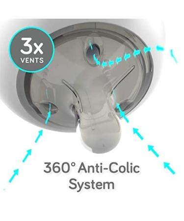 Nanob b Flexy Silicone Baby Bottle Anti-Colic Natural Feel Non-Collapsing Nipple Non-Tip Stable Base Easy to Clean 2-Pack White 5 oz White 5 Ounce 2-Pack - Buy Online on GoSupps.com