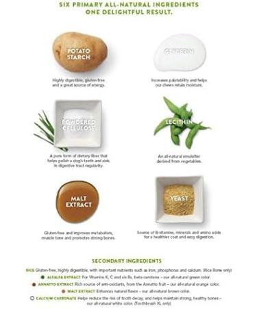 Whimzees Alligator Large Box of 30 - Buy Online on GoSupps.com