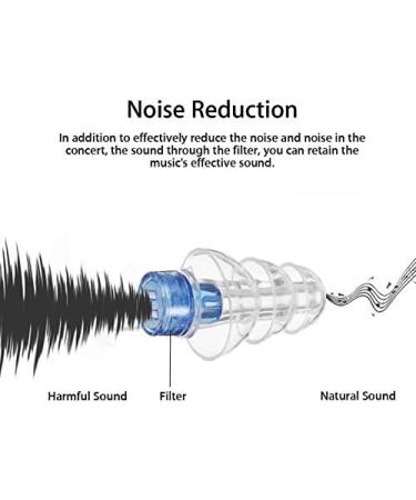 High Fidelity Reusable Concert Ear Plugs - Noise Cancelling Hearing Protection with Aluminium Holder - Transparent Silicone Earplugs for Music Lovers - Buy Online on GoSupps.com
