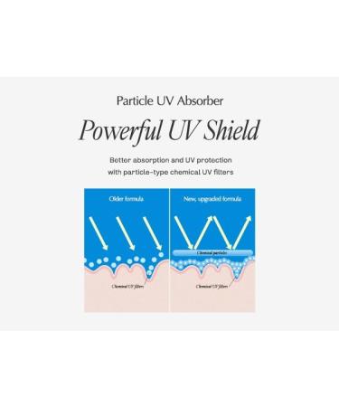 ma:nyo Hyaluron Hydrating Sunscreen 50ml (1.69 fl oz) SPF 50+ Lightweight Vegan Wide Spectrum UV Protection (Sunscreen (50ml)) - Buy Online on GoSupps.com