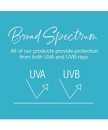 Australian Gold Botanical SPF 30 Natural Sunscreen Spray - Broad Spectrum Sunblock with Native-Australian Ingredients - Citrus Oasis Fragrance - 6 Fl Oz - Buy Online on GoSupps.com