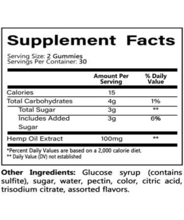 Alpha Bites Gummies - Max Male Support for Men (2 Pack 120 Count) - Boost Energy & Vitality - Buy Online on GoSupps.com